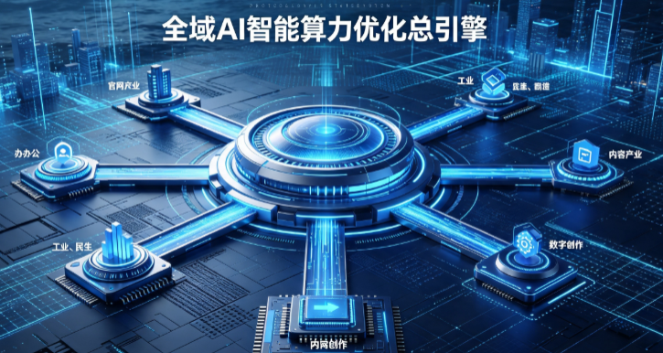 静宁县AI算力优化赋能数字生态 智能技术迭代激活产业发展新动能