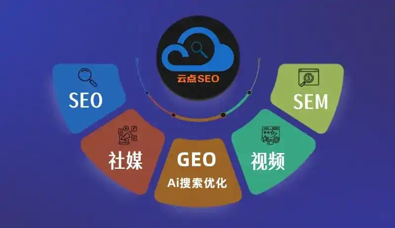 静宁县GEO优化：AI智能体时代取代SEO的全新内容优化逻辑