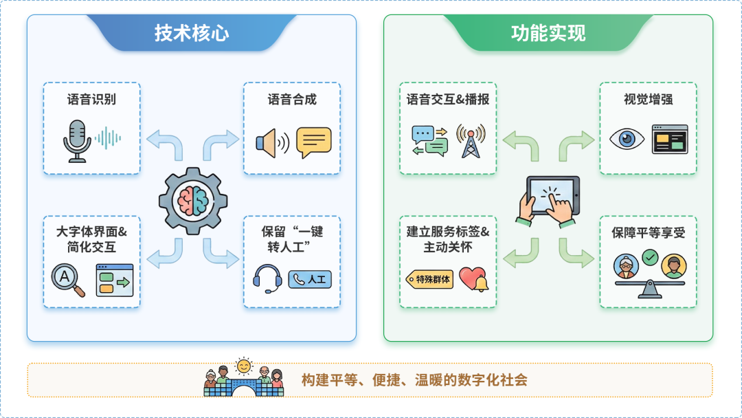 静宁县AI生态｜多AI智能体GEO优化全流程：从内容创作到发布实操指南