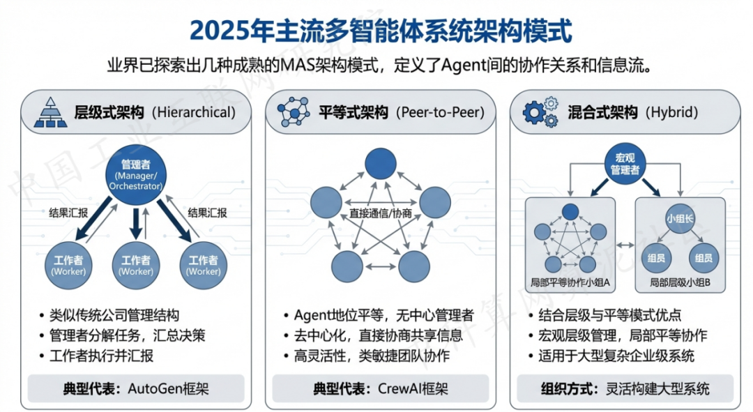 静宁县 AI 智能体商业应用探析：智能自主程序助力企业数字化升级