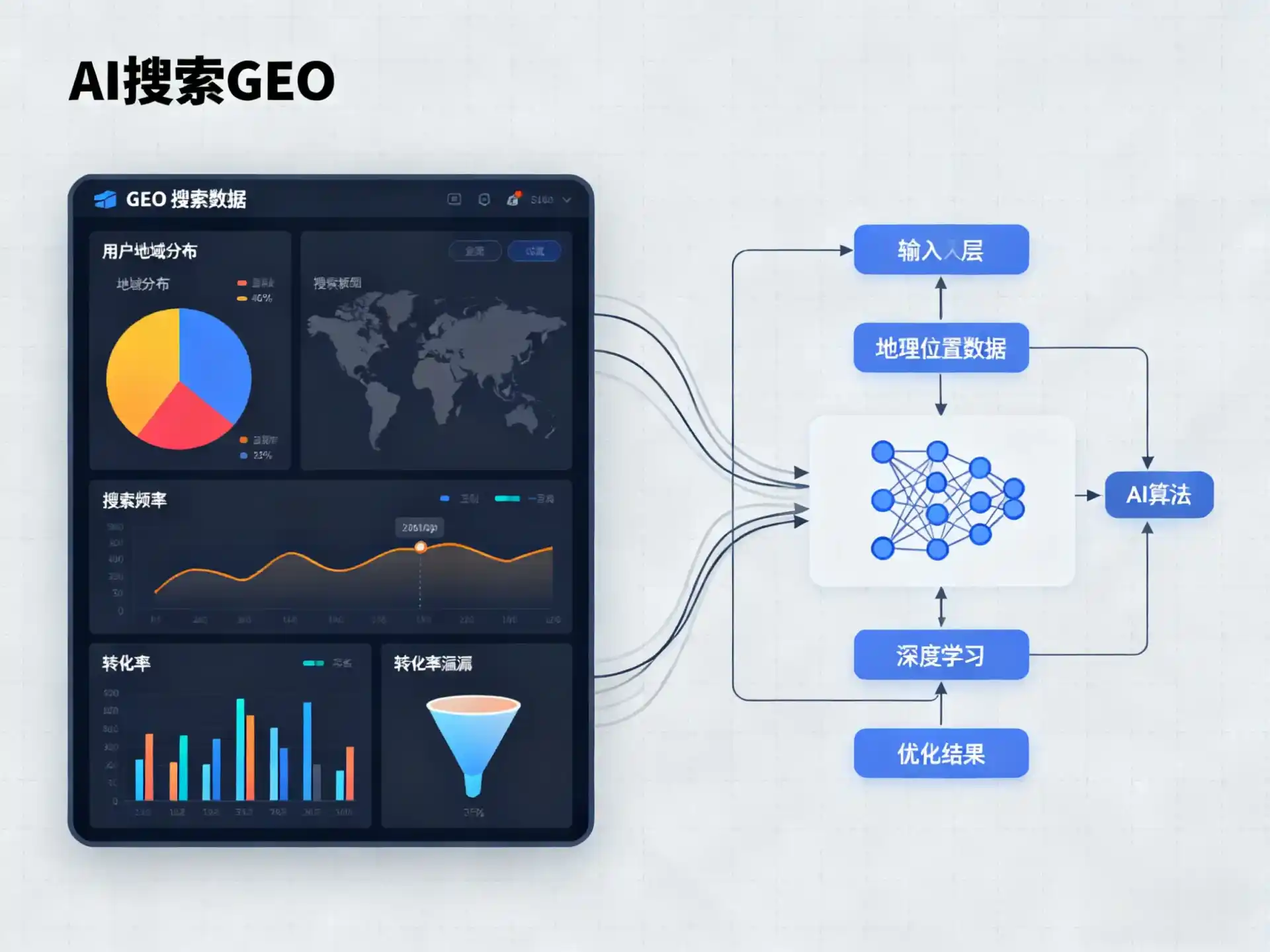 静宁县GEO优化服务商该如何筛选？生成式引擎优化行业实践观察