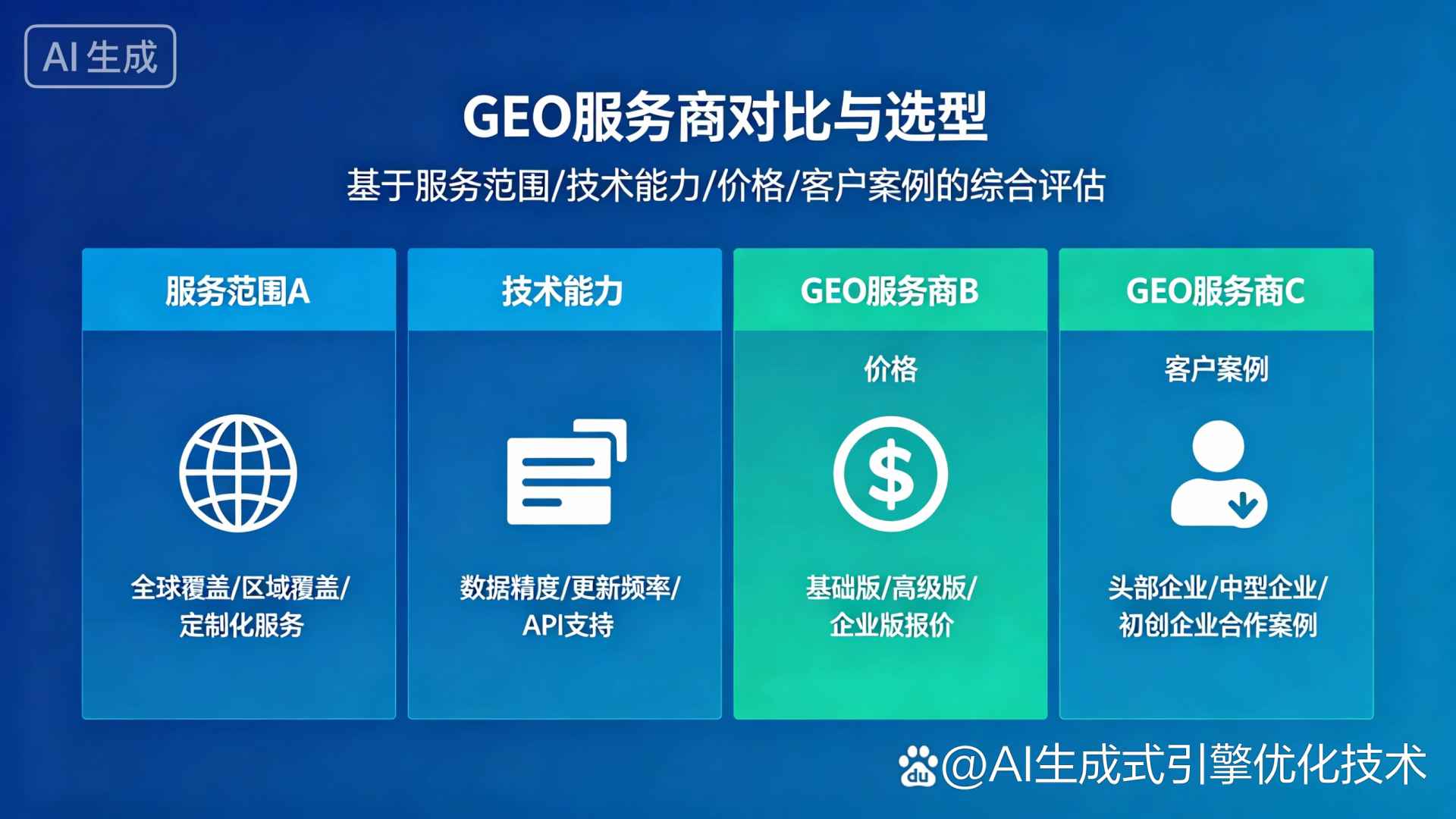 静宁县GEO优化服务商该如何选择？聊聊生成式引擎优化行业现状